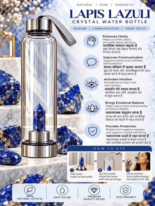 Lapis Lazuli Crystal Water Bottle